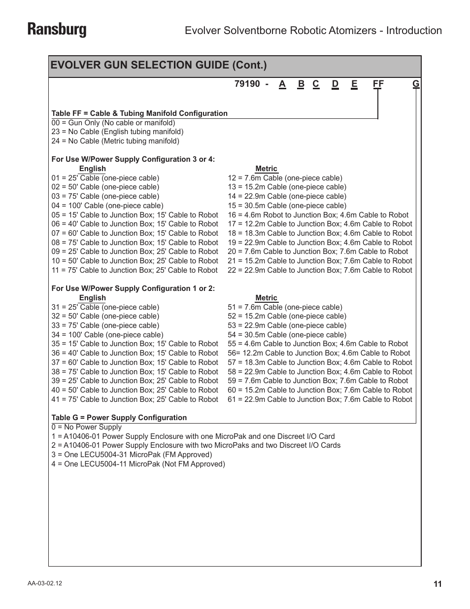 Ransburg, Evolver gun selection guide (cont.) | Ransburg Evolver Solvent Robot Applicator 79190-XXXXXXXX User Manual | Page 15 / 82