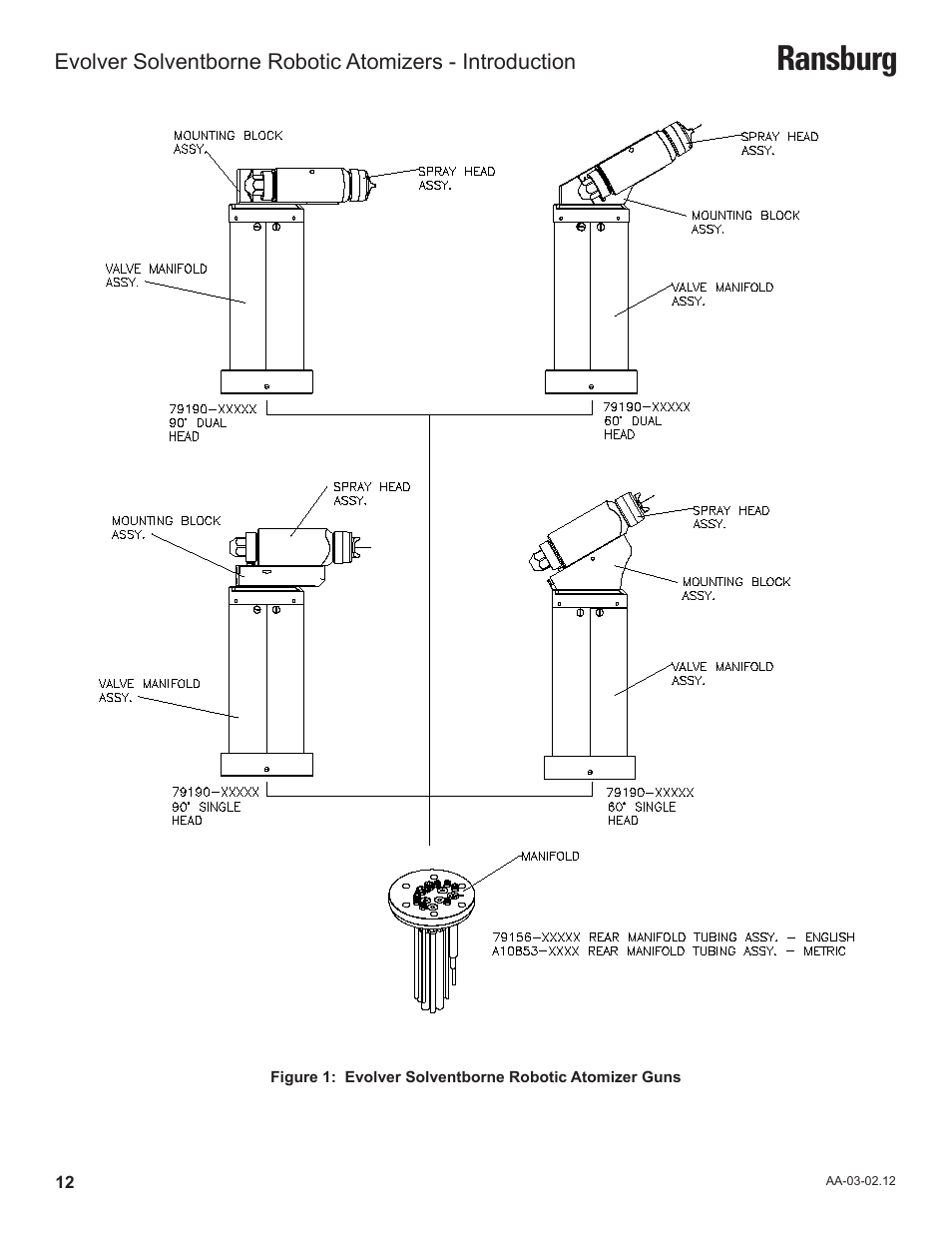 Ransburg | Ransburg Evolver Solvent Robot Applicator 79190-XXXXXXXX User Manual | Page 16 / 82