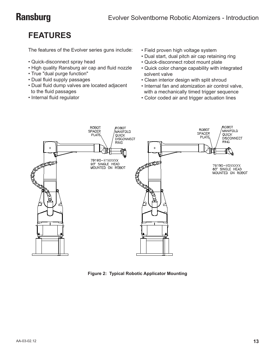 Ransburg, Features | Ransburg Evolver Solvent Robot Applicator 79190-XXXXXXXX User Manual | Page 17 / 82