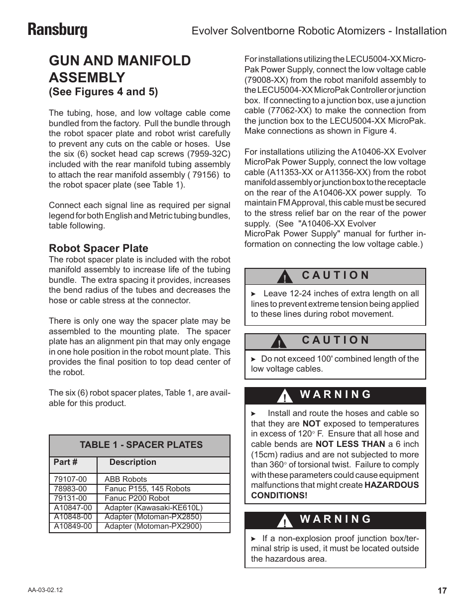 Ransburg, Gun and manifold assembly | Ransburg Evolver Solvent Robot Applicator 79190-XXXXXXXX User Manual | Page 21 / 82