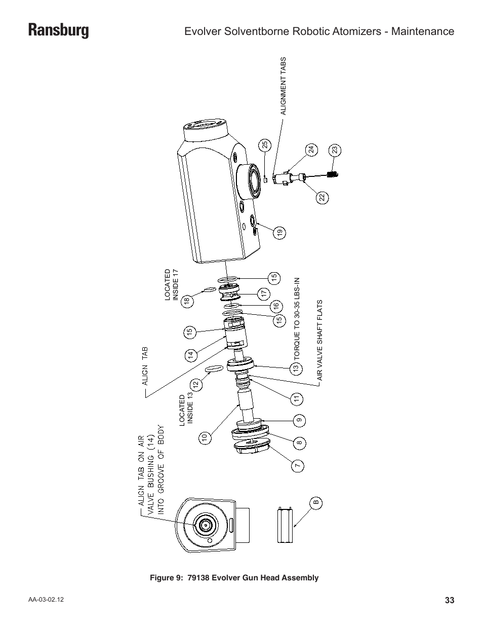 Ransburg | Ransburg Evolver Solvent Robot Applicator 79190-XXXXXXXX User Manual | Page 37 / 82