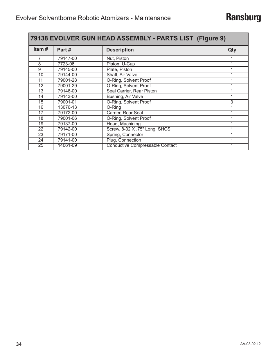 Ransburg | Ransburg Evolver Solvent Robot Applicator 79190-XXXXXXXX User Manual | Page 38 / 82