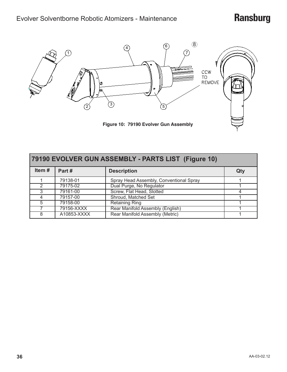 Ransburg | Ransburg Evolver Solvent Robot Applicator 79190-XXXXXXXX User Manual | Page 40 / 82