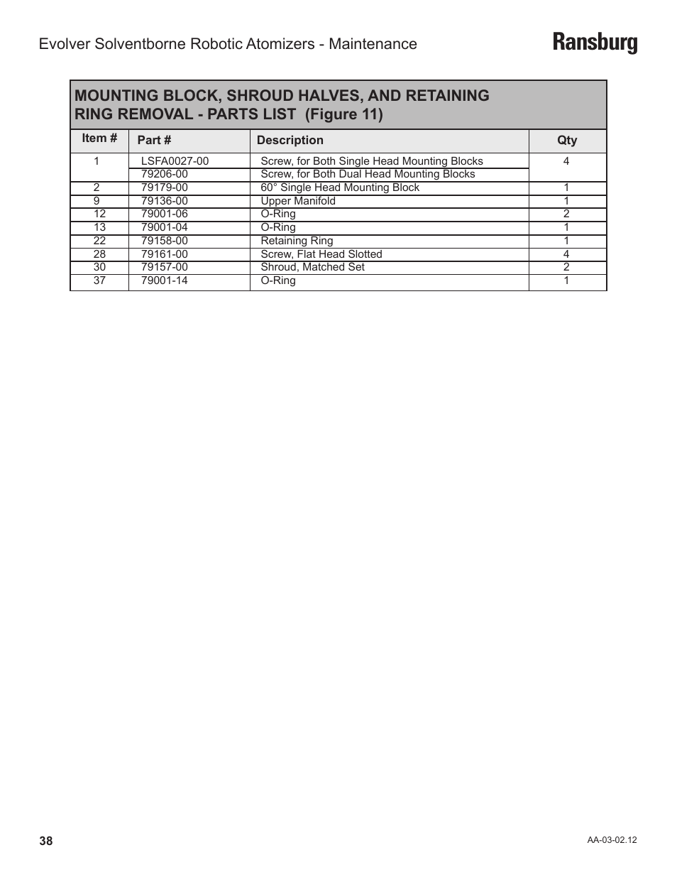 Ransburg | Ransburg Evolver Solvent Robot Applicator 79190-XXXXXXXX User Manual | Page 42 / 82