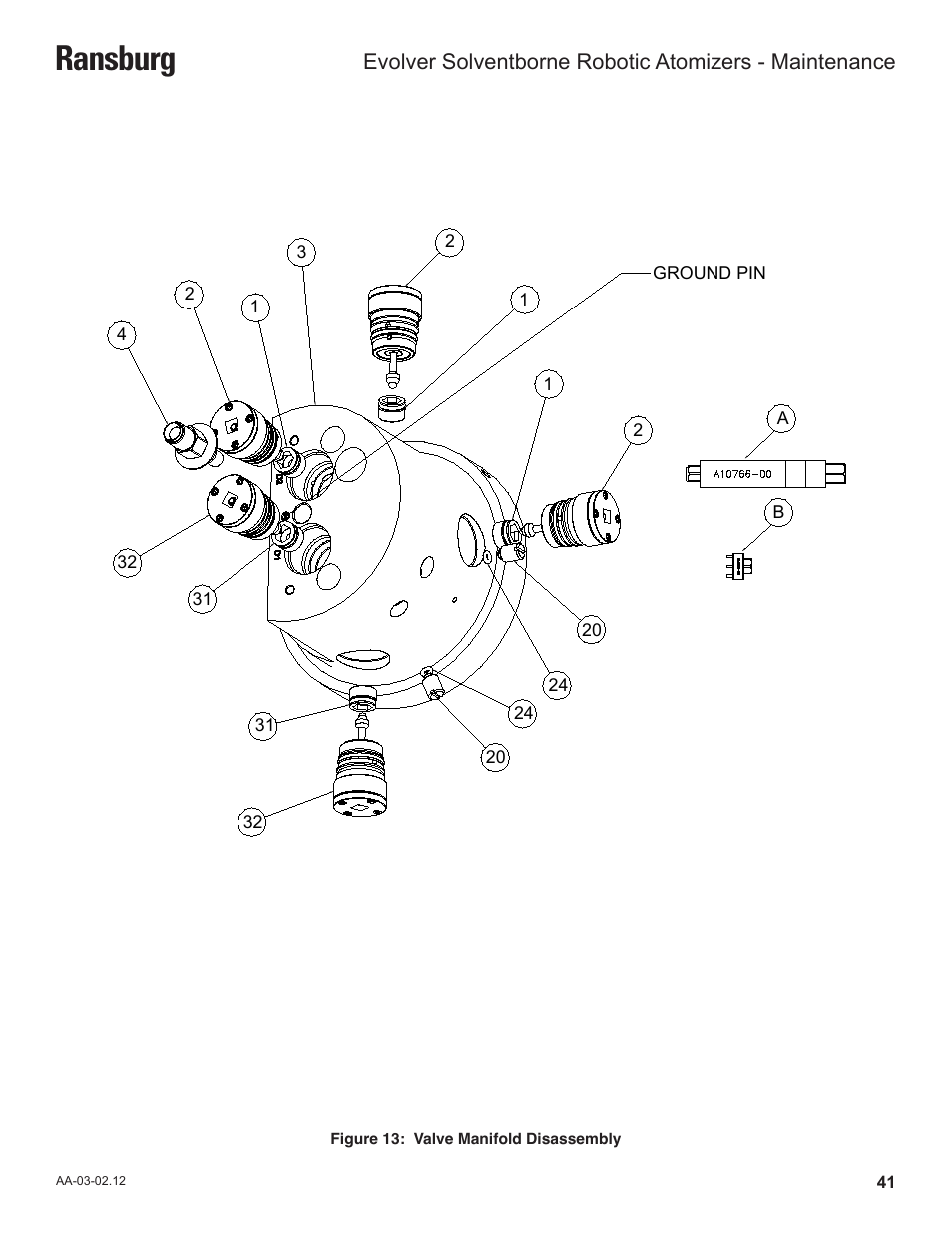 Ransburg | Ransburg Evolver Solvent Robot Applicator 79190-XXXXXXXX User Manual | Page 45 / 82