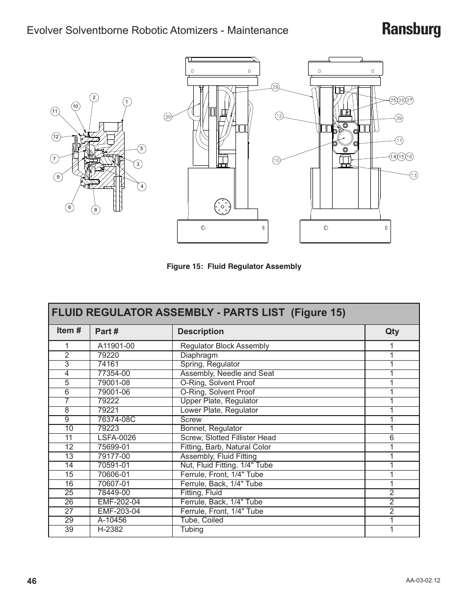 Ransburg, Fluid regulator assembly - parts list (figure 15) | Ransburg Evolver Solvent Robot Applicator 79190-XXXXXXXX User Manual | Page 50 / 82