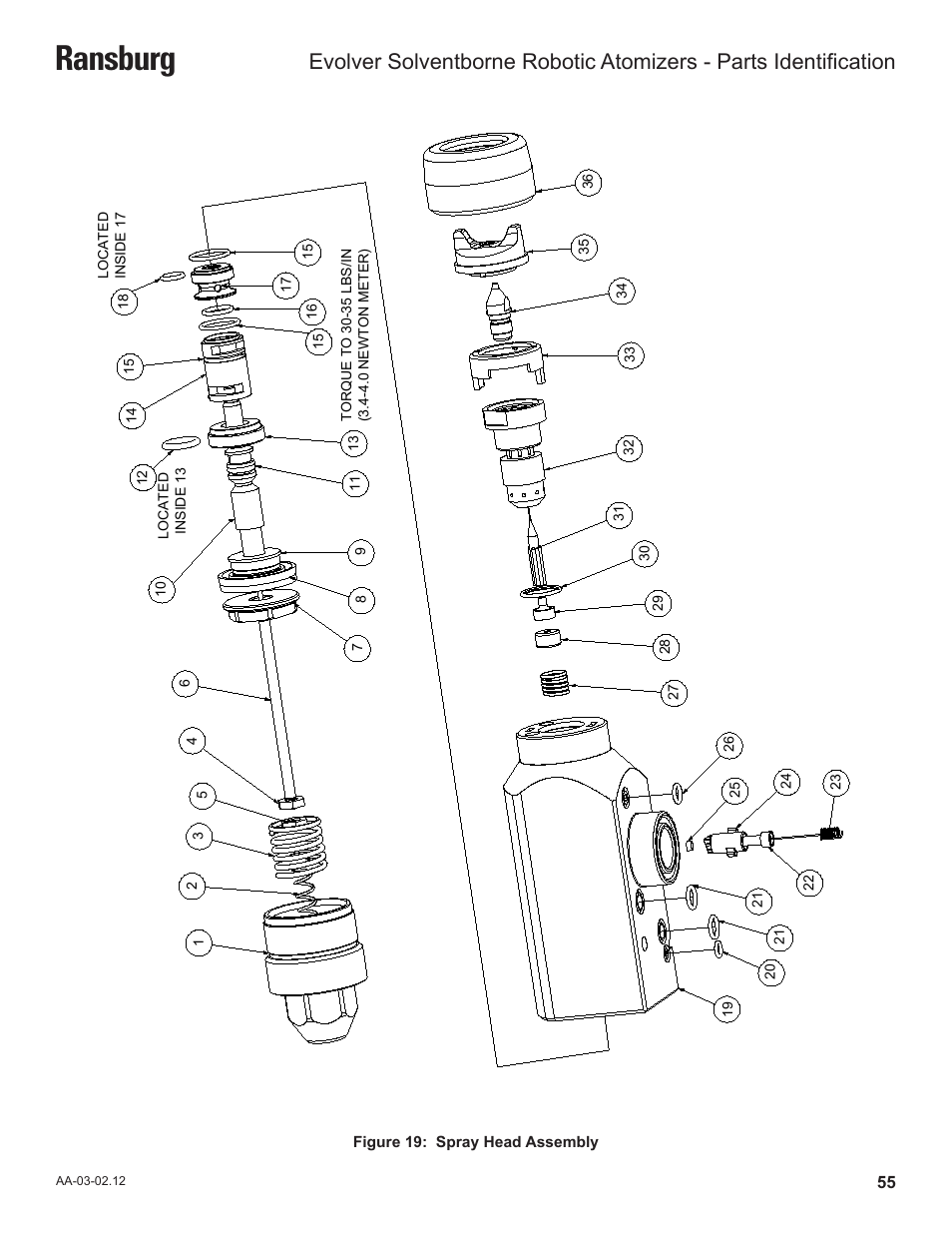 Ransburg | Ransburg Evolver Solvent Robot Applicator 79190-XXXXXXXX User Manual | Page 59 / 82