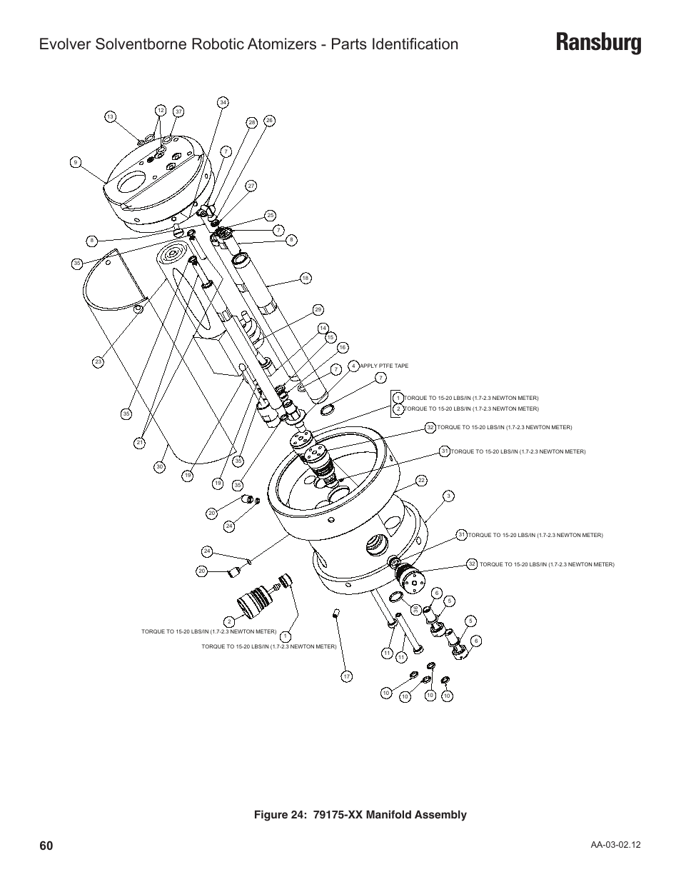 Ransburg | Ransburg Evolver Solvent Robot Applicator 79190-XXXXXXXX User Manual | Page 64 / 82