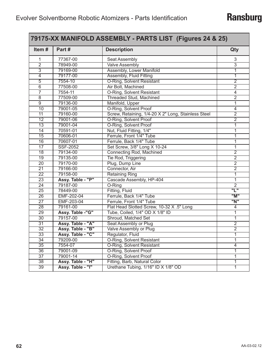 Ransburg | Ransburg Evolver Solvent Robot Applicator 79190-XXXXXXXX User Manual | Page 66 / 82