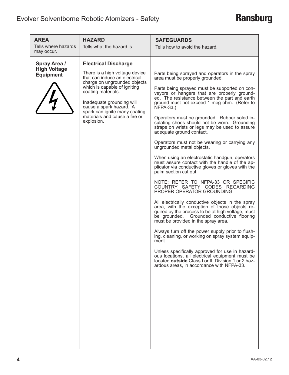 Ransburg, Evolver solventborne robotic atomizers - safety | Ransburg Evolver Solvent Robot Applicator 79190-XXXXXXXX User Manual | Page 8 / 82