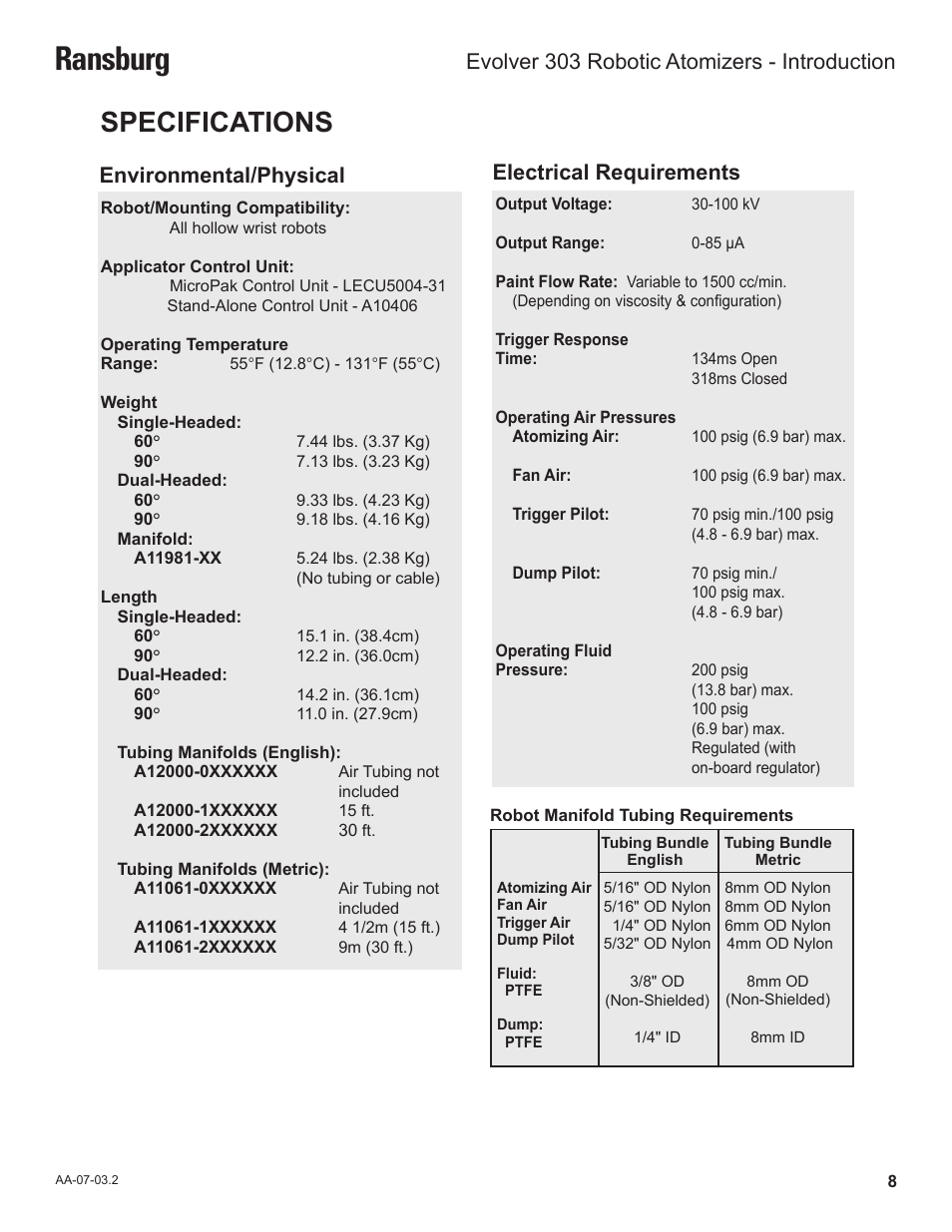 Ransburg, Specifications, Environmental/physical electrical requirements | Evolver 303 robotic atomizers - introduction | Ransburg Evolver 303 Solvent Applicator A11976-XXX User Manual | Page 11 / 85