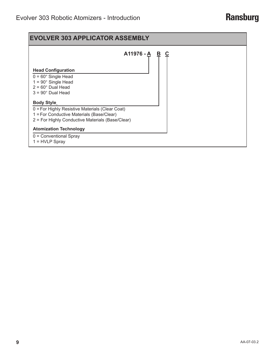 Ransburg, Evolver 303 applicator assembly, Evolver 303 robotic atomizers - introduction | Ransburg Evolver 303 Solvent Applicator A11976-XXX User Manual | Page 12 / 85