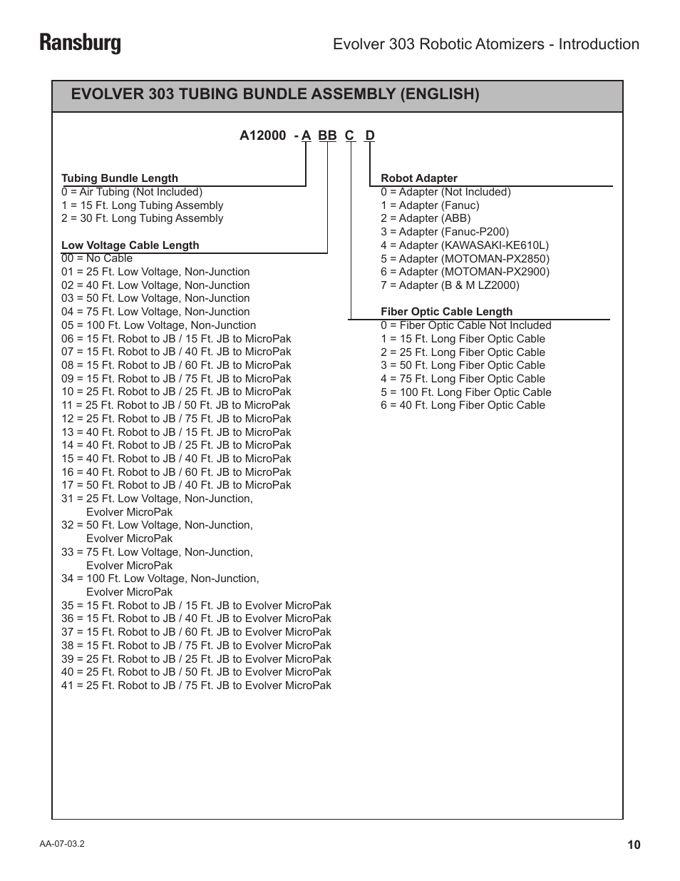 Ransburg, Evolver 303 tubing bundle assembly (english), Evolver 303 robotic atomizers - introduction | Ransburg Evolver 303 Solvent Applicator A11976-XXX User Manual | Page 13 / 85