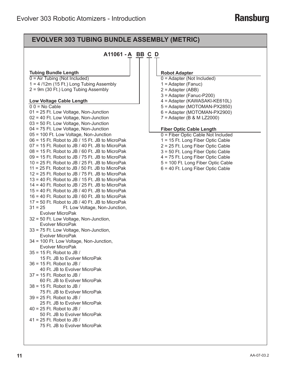 Ransburg, Evolver 303 robotic atomizers - introduction | Ransburg Evolver 303 Solvent Applicator A11976-XXX User Manual | Page 14 / 85