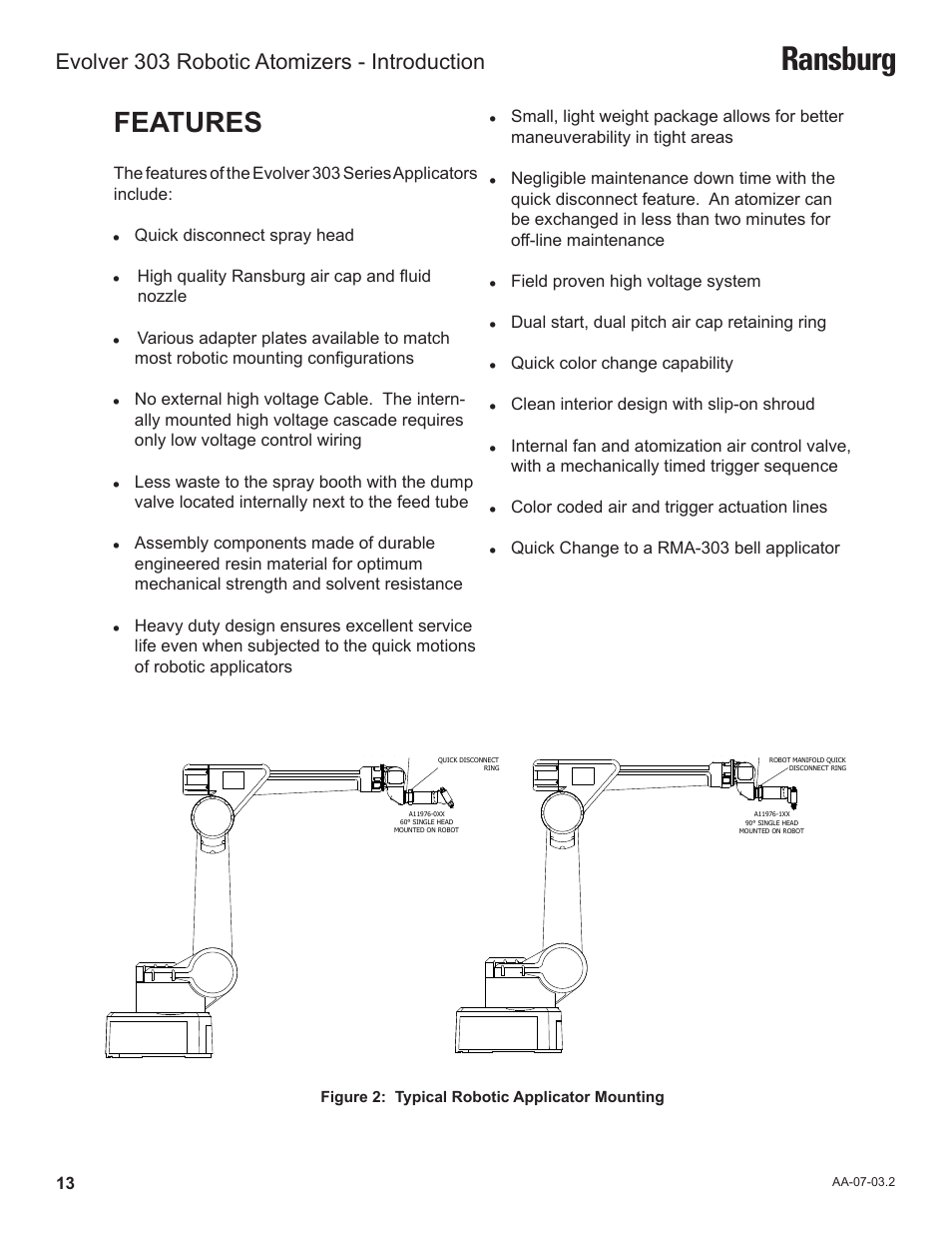 Ransburg, Features, Evolver 303 robotic atomizers - introduction | Ransburg Evolver 303 Solvent Applicator A11976-XXX User Manual | Page 16 / 85