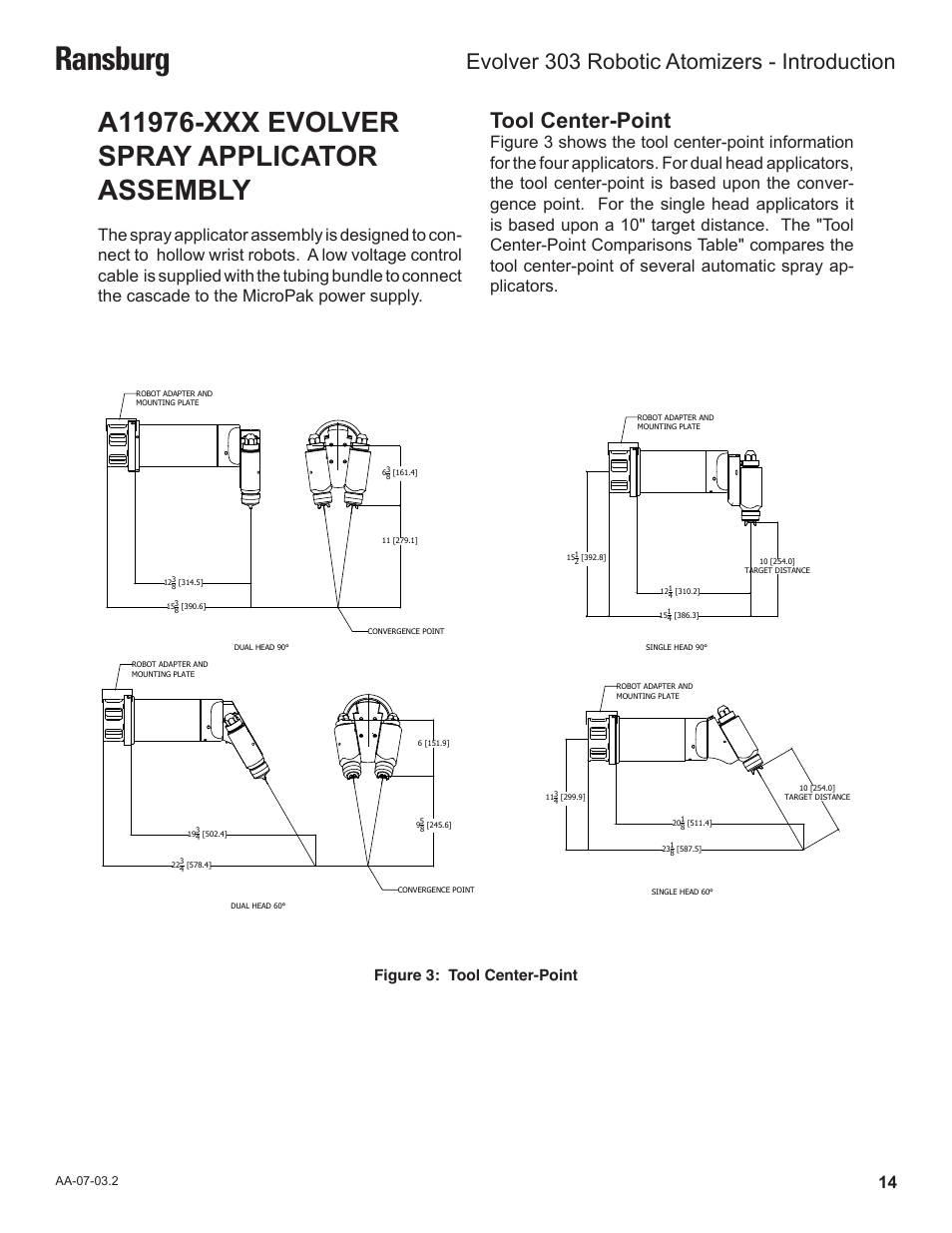 Ransburg, Tool center-point, Evolver 303 robotic atomizers - introduction | Ransburg Evolver 303 Solvent Applicator A11976-XXX User Manual | Page 17 / 85