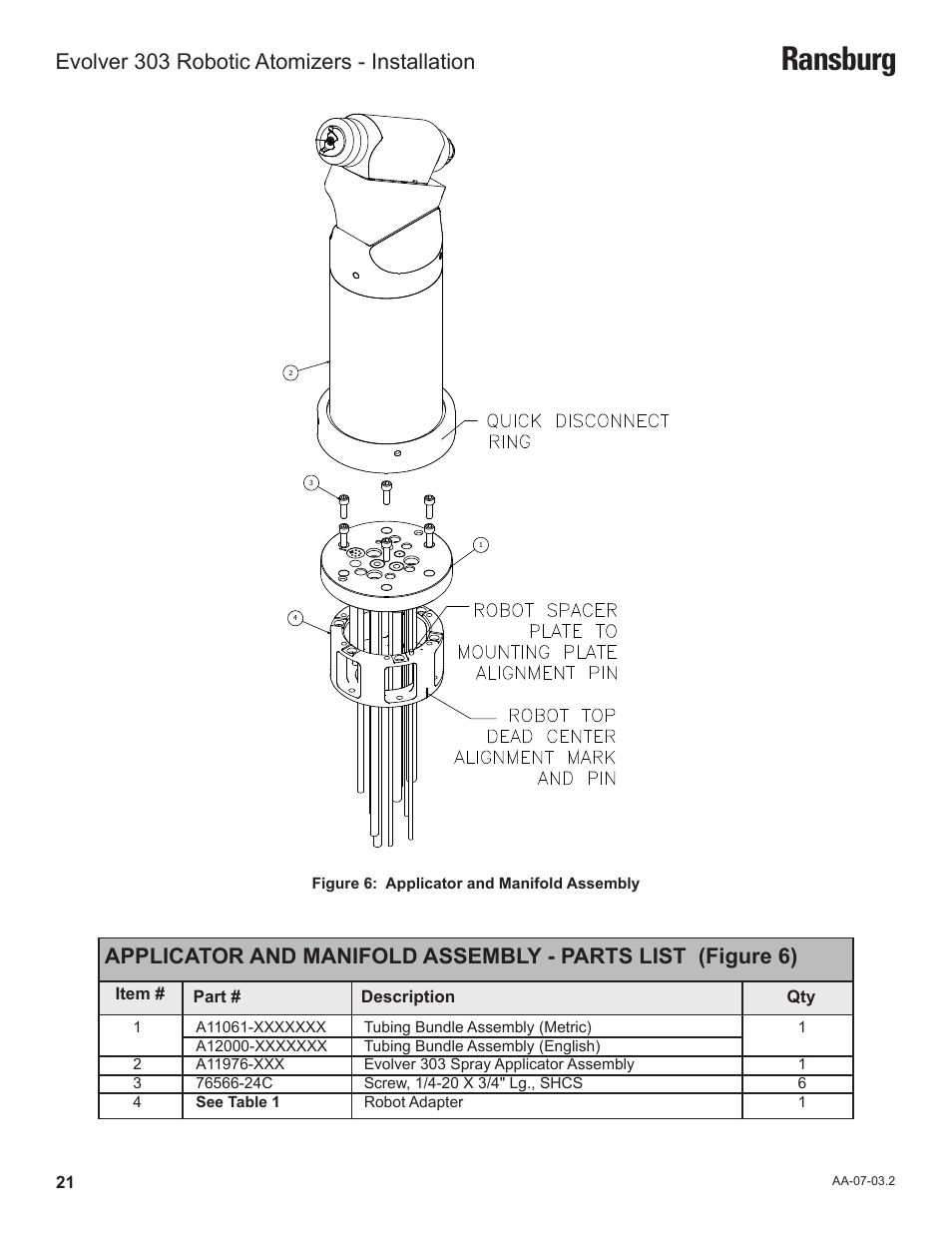 Ransburg, Evolver 303 robotic atomizers - installation | Ransburg Evolver 303 Solvent Applicator A11976-XXX User Manual | Page 24 / 85