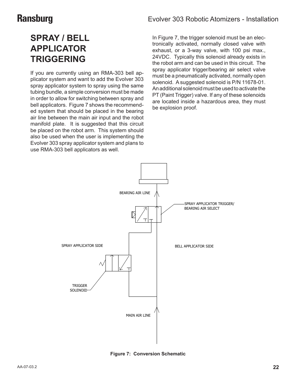 Ransburg, Spray / bell applicator triggering, Evolver 303 robotic atomizers - installation | Ransburg Evolver 303 Solvent Applicator A11976-XXX User Manual | Page 25 / 85