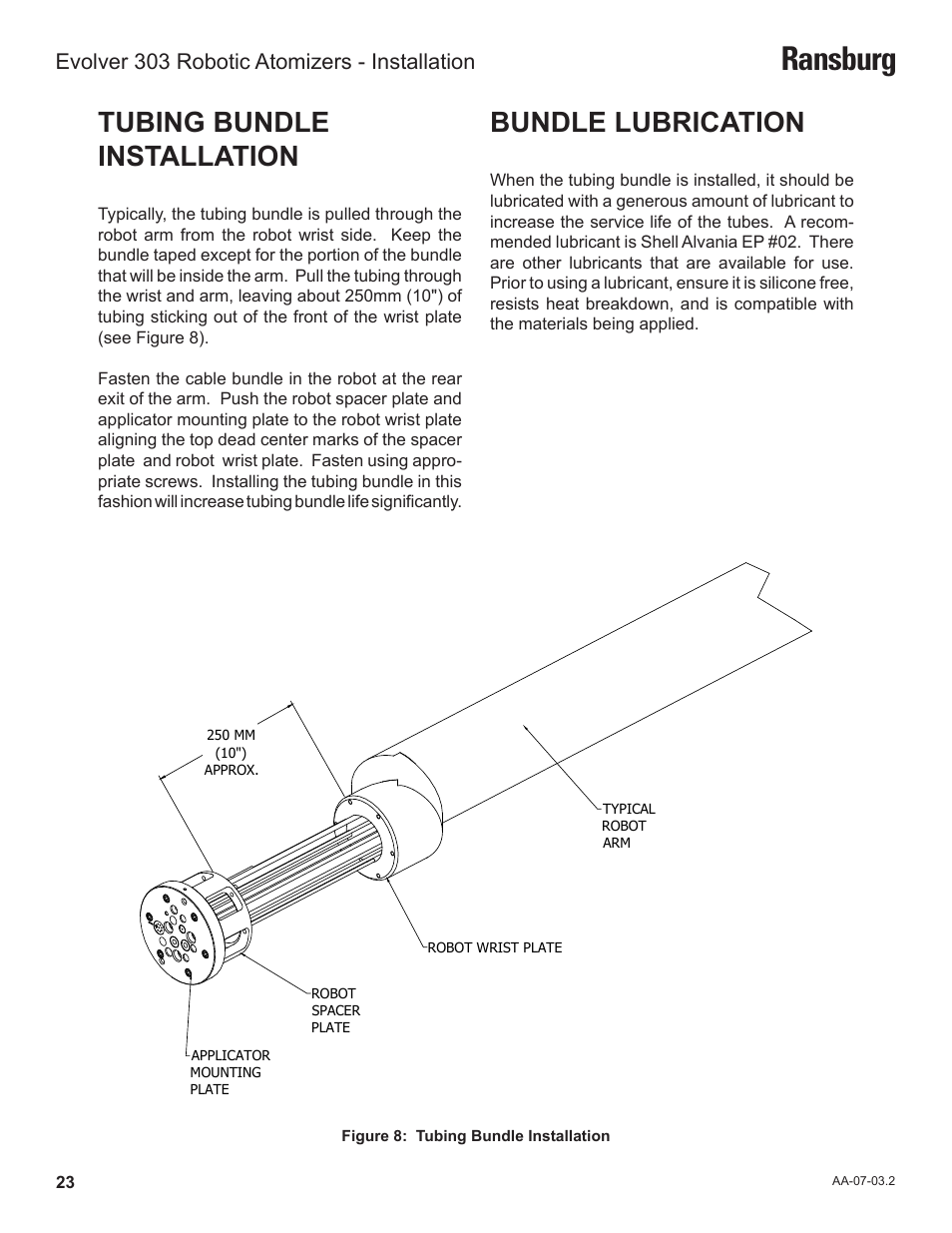 Ransburg, Tubing bundle installation, Bundle lubrication | Evolver 303 robotic atomizers - installation | Ransburg Evolver 303 Solvent Applicator A11976-XXX User Manual | Page 26 / 85