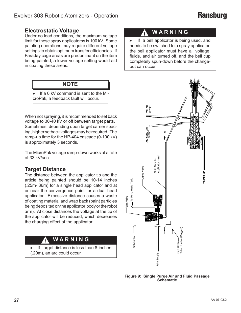 Ransburg, Target distance, Evolver 303 robotic atomizers - operation | Ransburg Evolver 303 Solvent Applicator A11976-XXX User Manual | Page 30 / 85