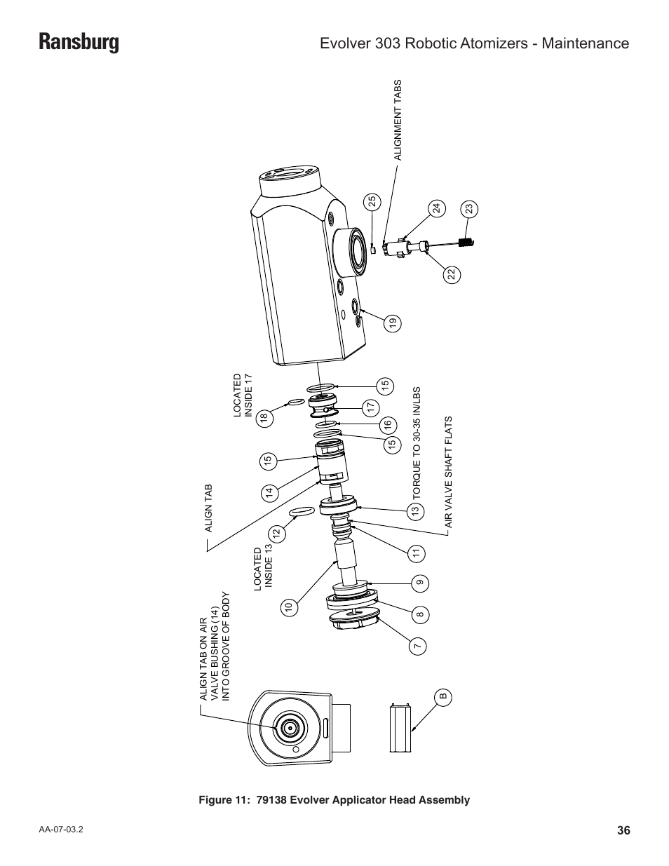 Ransburg, Evolver 303 robotic atomizers - maintenance | Ransburg Evolver 303 Solvent Applicator A11976-XXX User Manual | Page 39 / 85