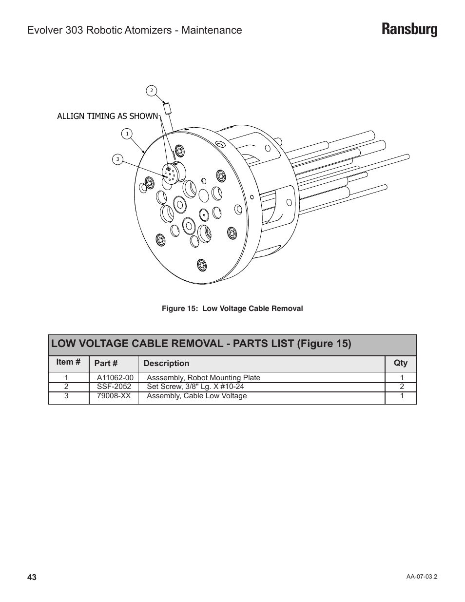 Ransburg, Low voltage cable removal - parts list (figure 15), Evolver 303 robotic atomizers - maintenance | Ransburg Evolver 303 Solvent Applicator A11976-XXX User Manual | Page 46 / 85