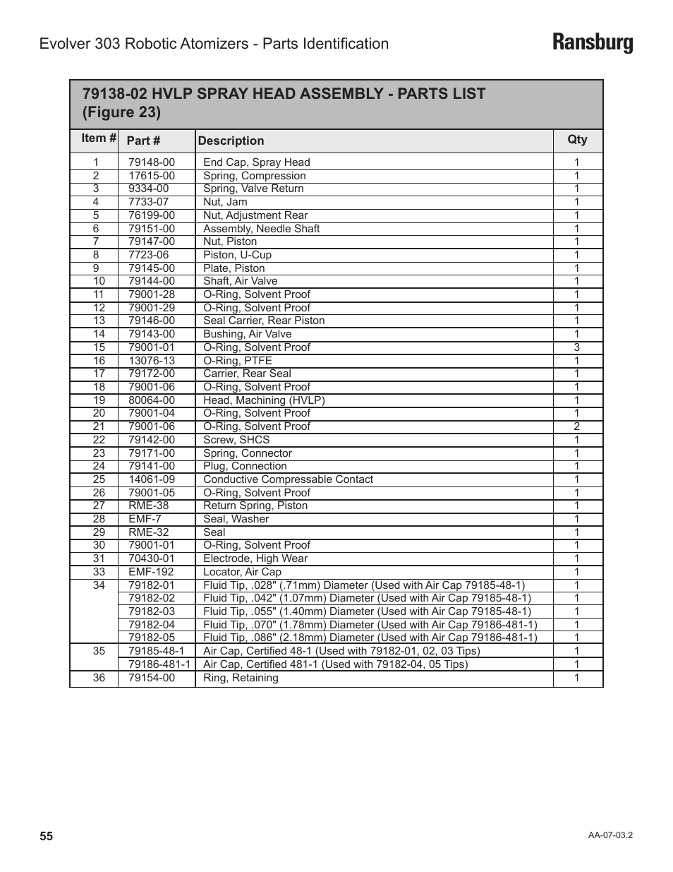 Ransburg | Ransburg Evolver 303 Solvent Applicator A11976-XXX User Manual | Page 58 / 85