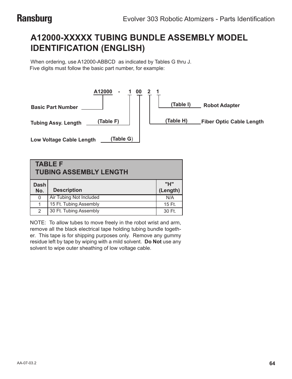 Ransburg | Ransburg Evolver 303 Solvent Applicator A11976-XXX User Manual | Page 67 / 85