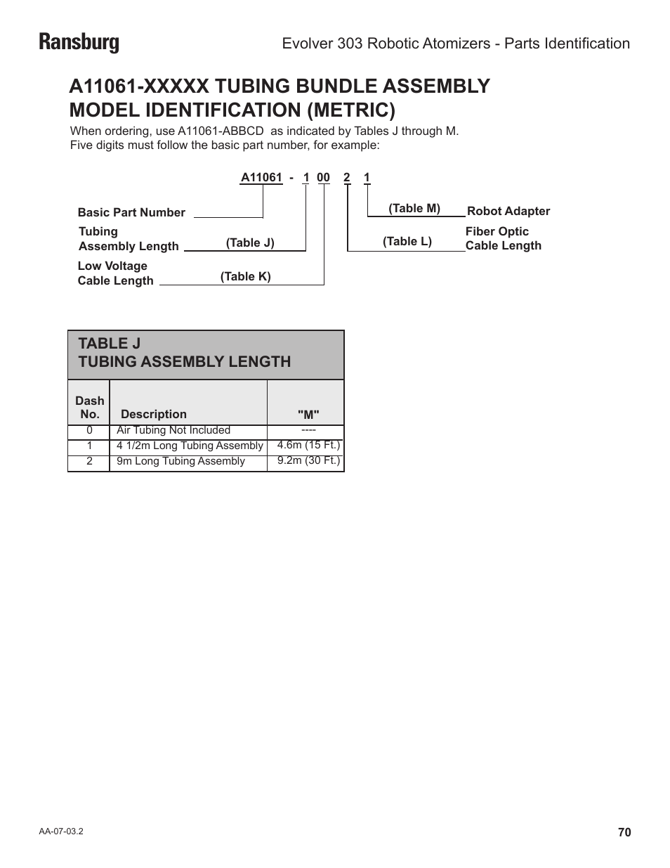 Ransburg | Ransburg Evolver 303 Solvent Applicator A11976-XXX User Manual | Page 73 / 85