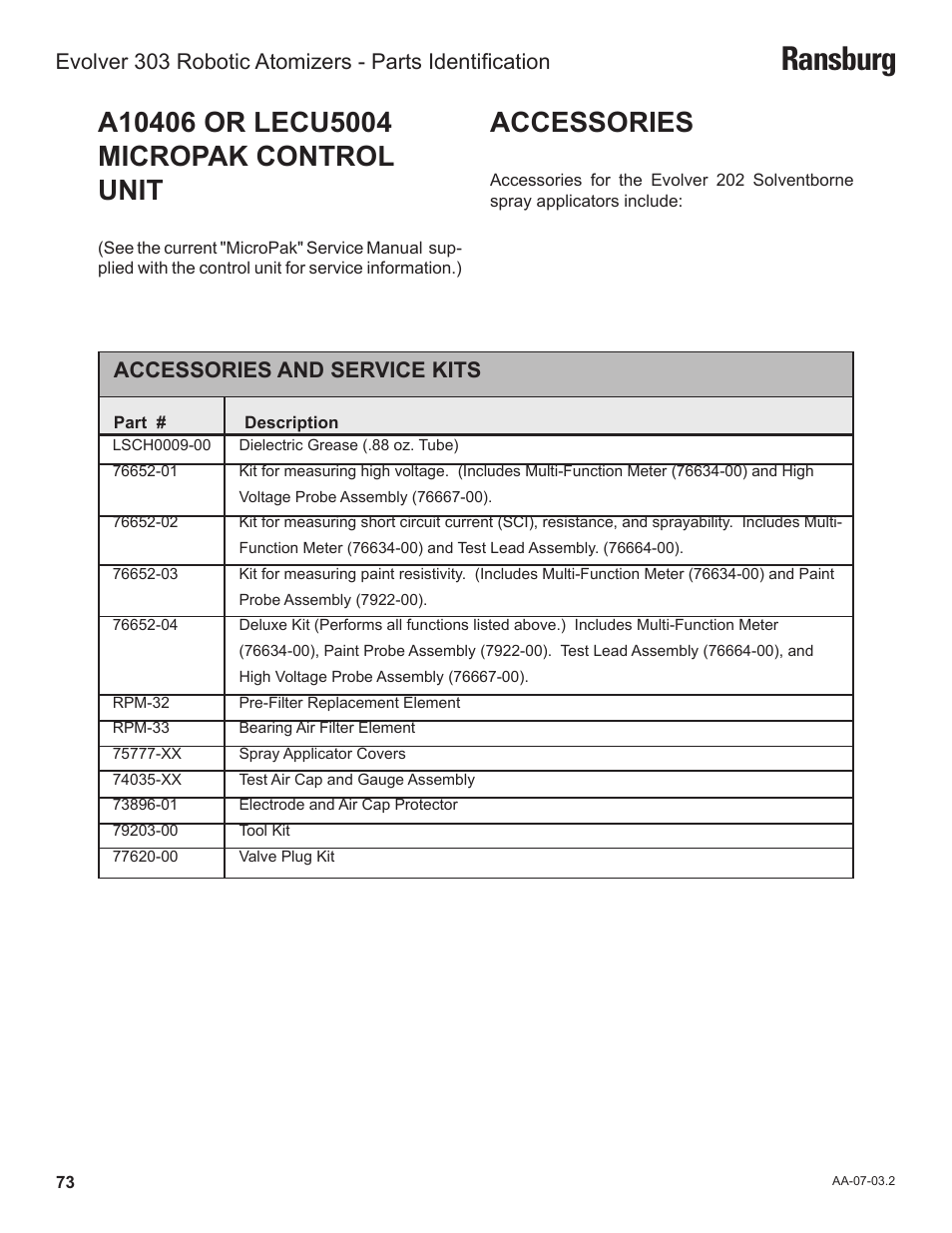 Ransburg, Accessories | Ransburg Evolver 303 Solvent Applicator A11976-XXX User Manual | Page 76 / 85