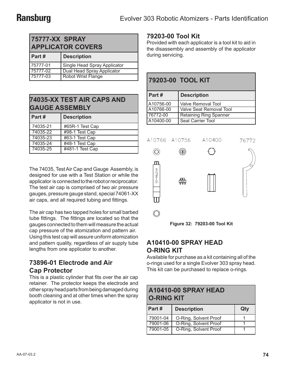 Ransburg | Ransburg Evolver 303 Solvent Applicator A11976-XXX User Manual | Page 77 / 85