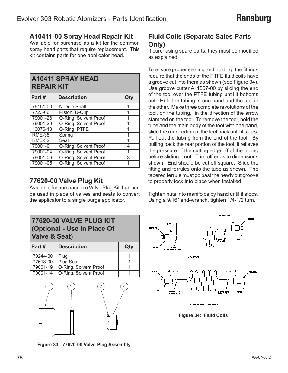 Ransburg, Fluid coils (separate sales parts only) | Ransburg Evolver 303 Solvent Applicator A11976-XXX User Manual | Page 78 / 85