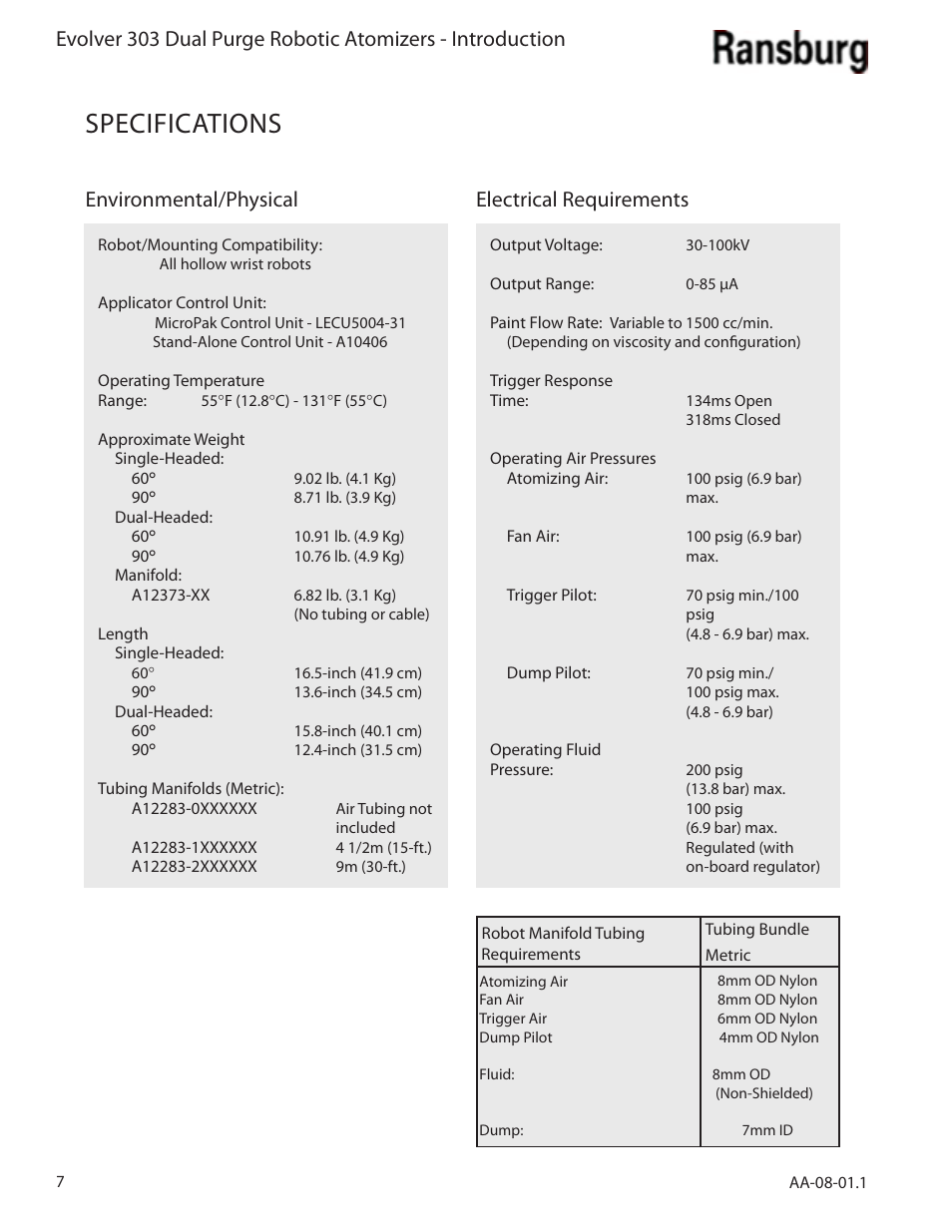Specifications, Environmental/physical electrical requirements | Ransburg Evolver 303 Dual Purge Solvent Robotic Applicator A12374-XXX User Manual | Page 12 / 86