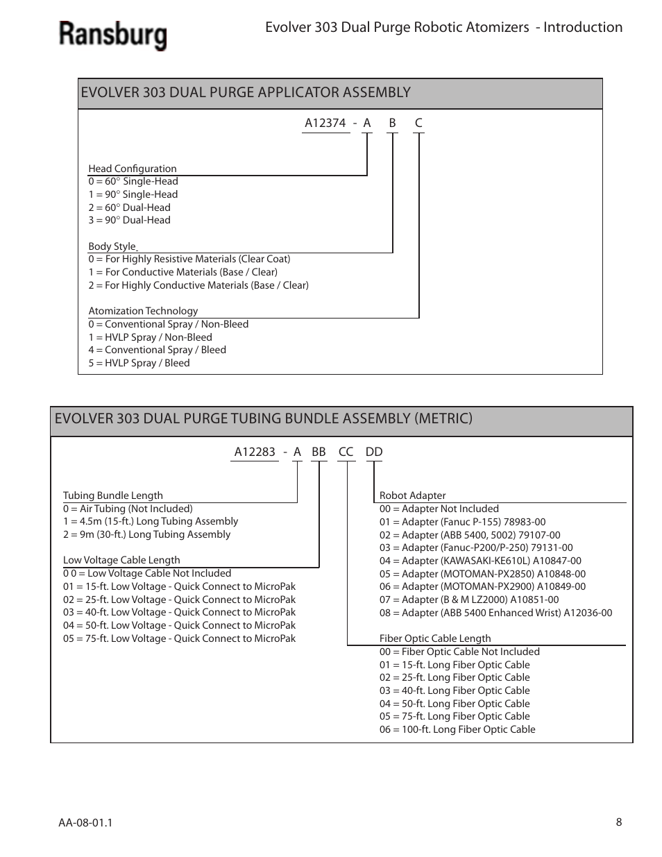 Evolver 303 dual purge applicator assembly | Ransburg Evolver 303 Dual Purge Solvent Robotic Applicator A12374-XXX User Manual | Page 13 / 86