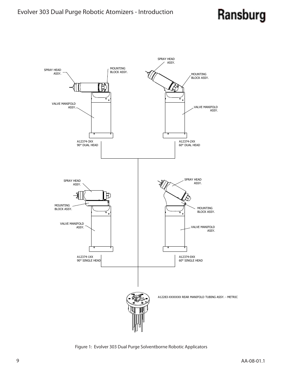 Ransburg Evolver 303 Dual Purge Solvent Robotic Applicator A12374-XXX User Manual | Page 14 / 86