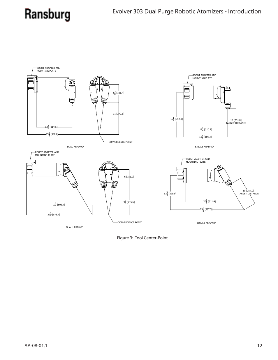 Figure 3: tool center-point | Ransburg Evolver 303 Dual Purge Solvent Robotic Applicator A12374-XXX User Manual | Page 17 / 86
