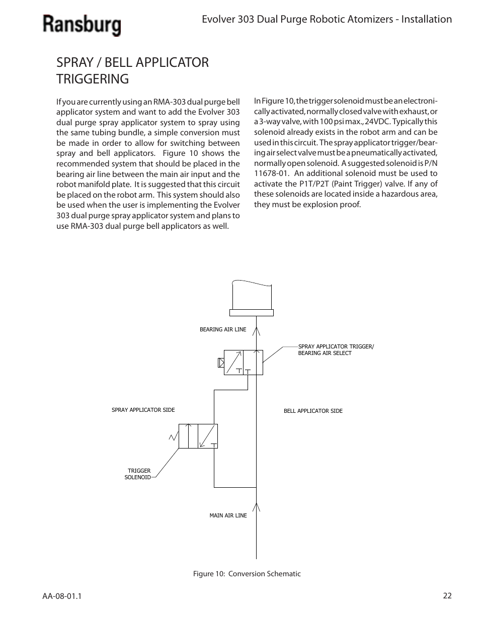 Spray / bell applicator triggering | Ransburg Evolver 303 Dual Purge Solvent Robotic Applicator A12374-XXX User Manual | Page 27 / 86