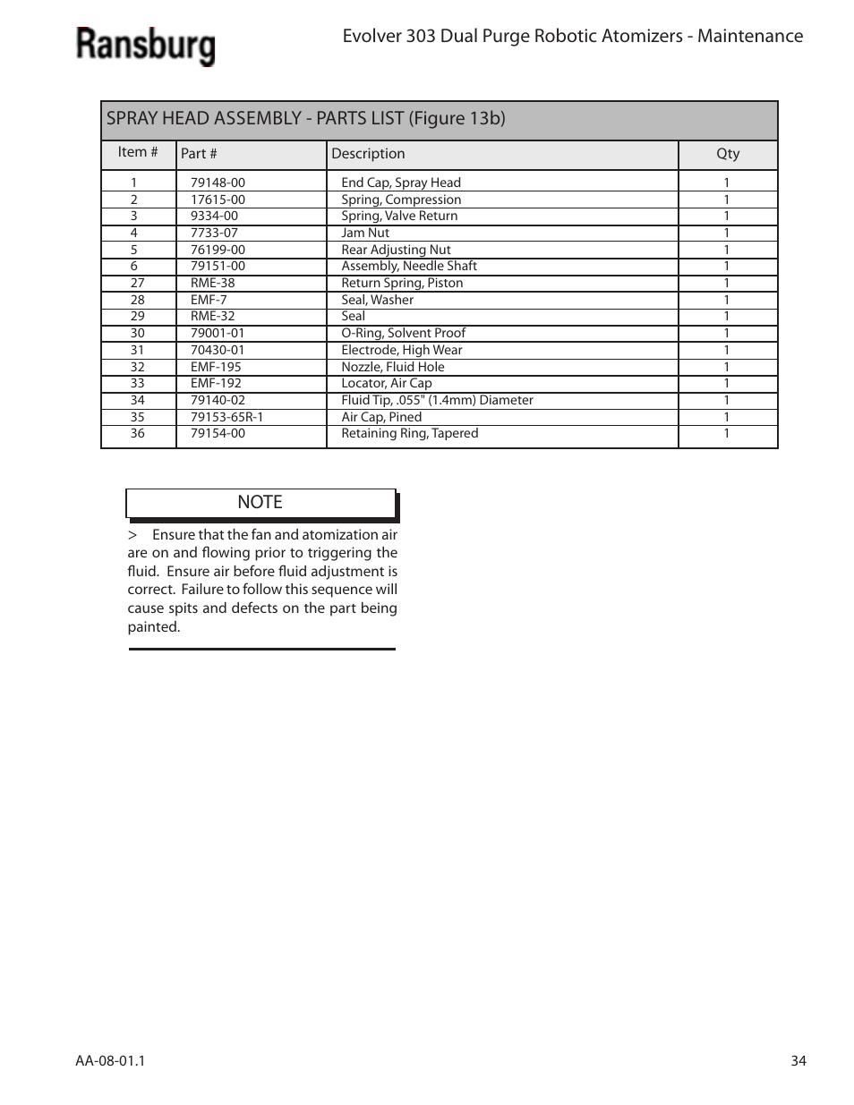 Spray head assembly - parts list (figure 13b) | Ransburg Evolver 303 Dual Purge Solvent Robotic Applicator A12374-XXX User Manual | Page 39 / 86