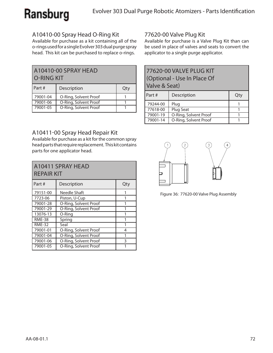 Ransburg Evolver 303 Dual Purge Solvent Robotic Applicator A12374-XXX User Manual | Page 77 / 86