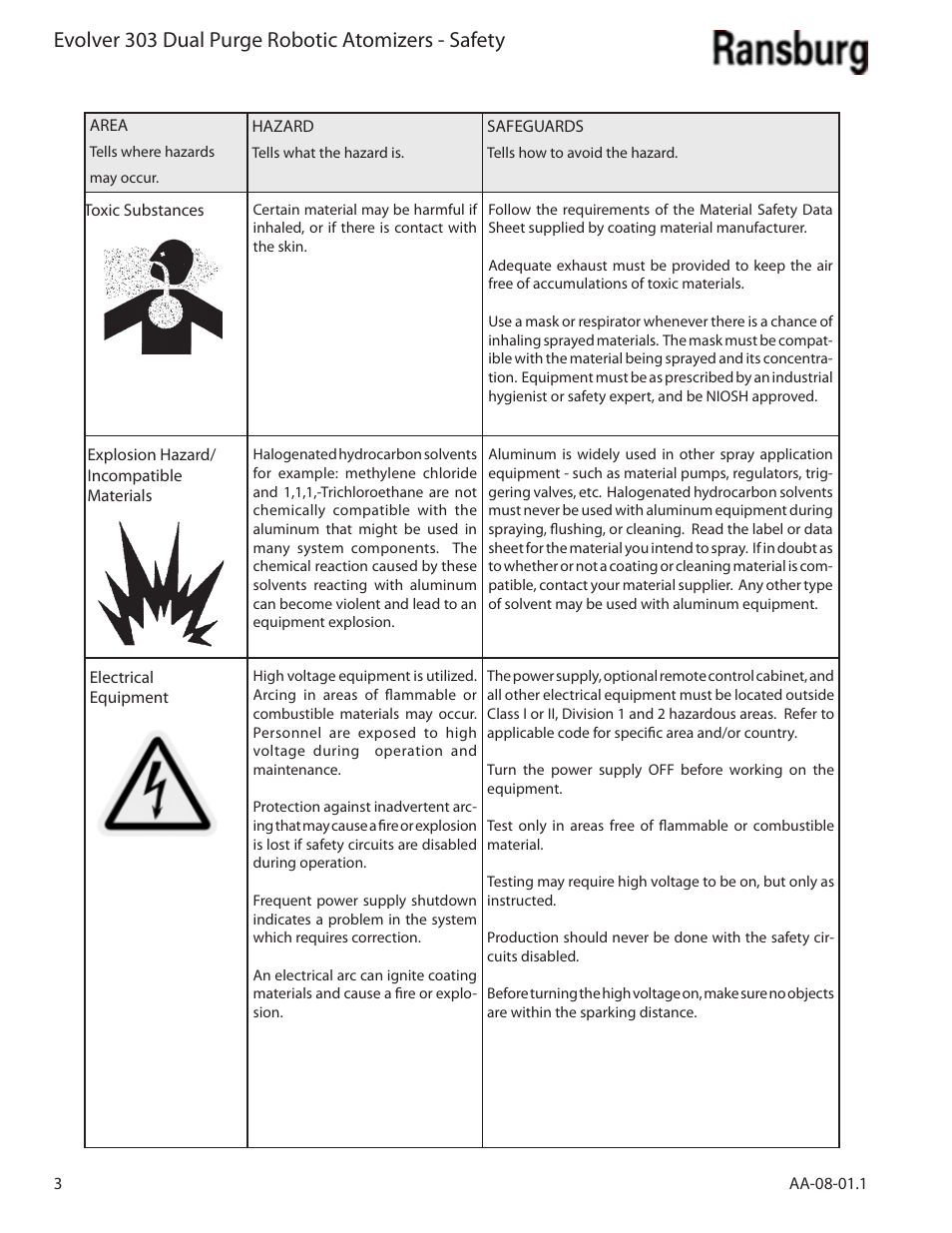 Evolver 303 dual purge robotic atomizers - safety | Ransburg Evolver 303 Dual Purge Solvent Robotic Applicator A12374-XXX User Manual | Page 8 / 86