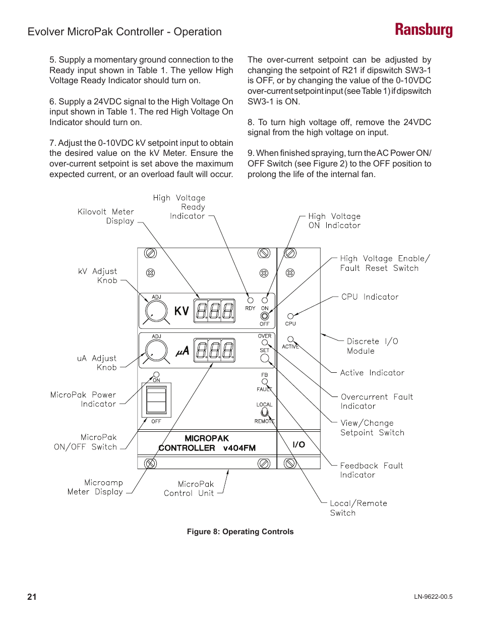 Ransburg, Evolver micropak controller - operation | Ransburg Evolver MicroPak Controller A10406 User Manual | Page 24 / 37