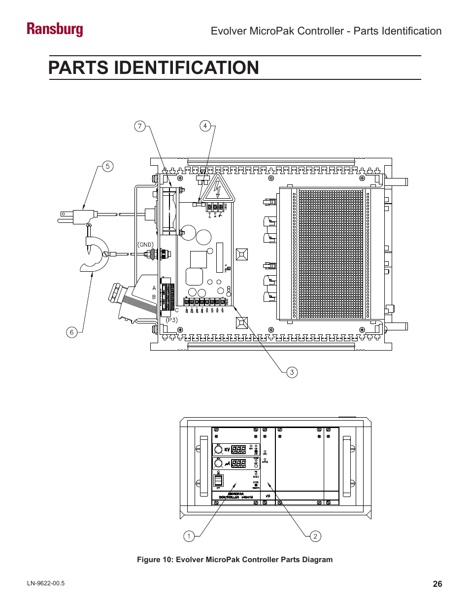 Parts identification, Ransburg | Ransburg Evolver MicroPak Controller A10406 User Manual | Page 29 / 37