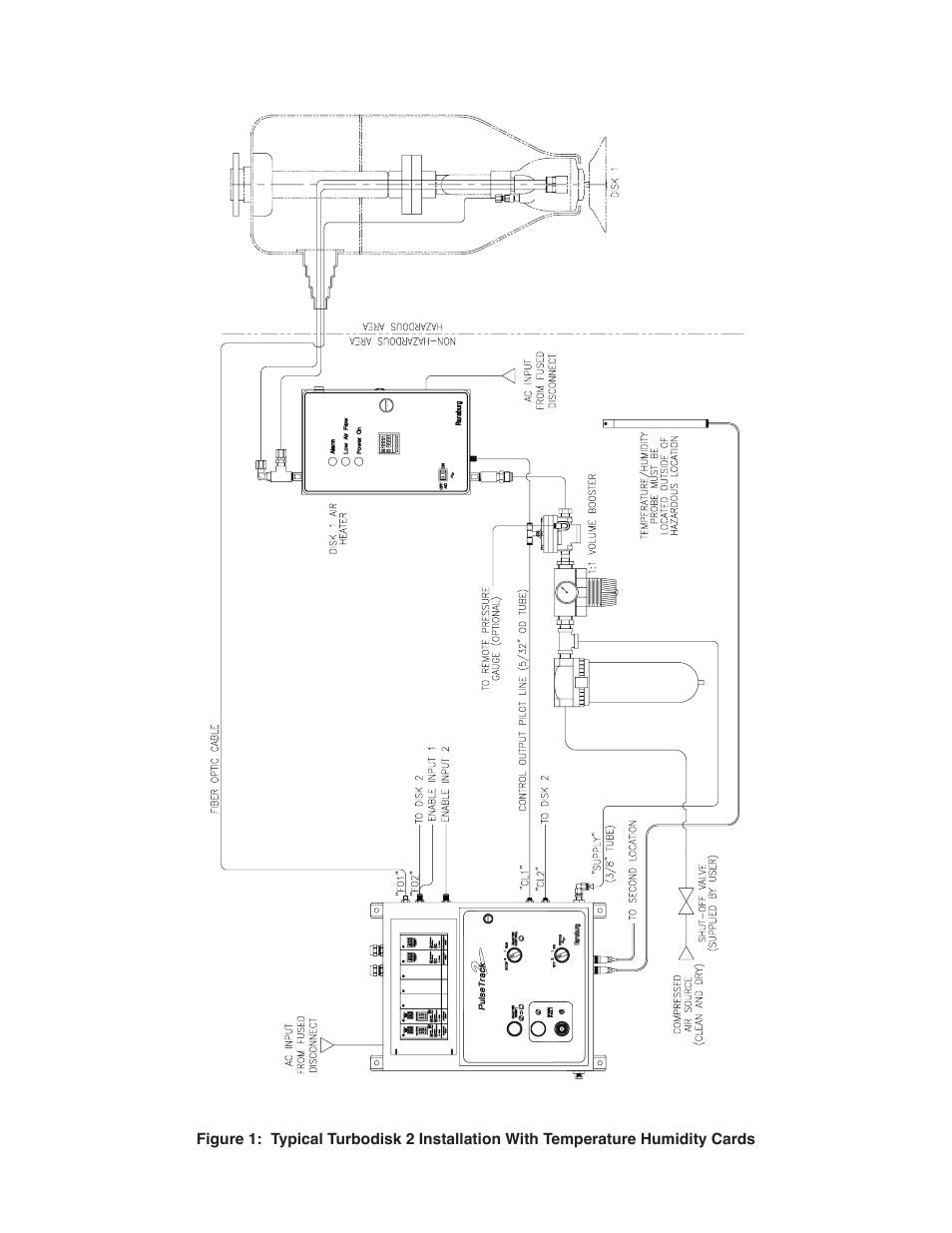 Ransburg PulseTrack2 A11515-XXXXX User Manual | Page 13 / 58