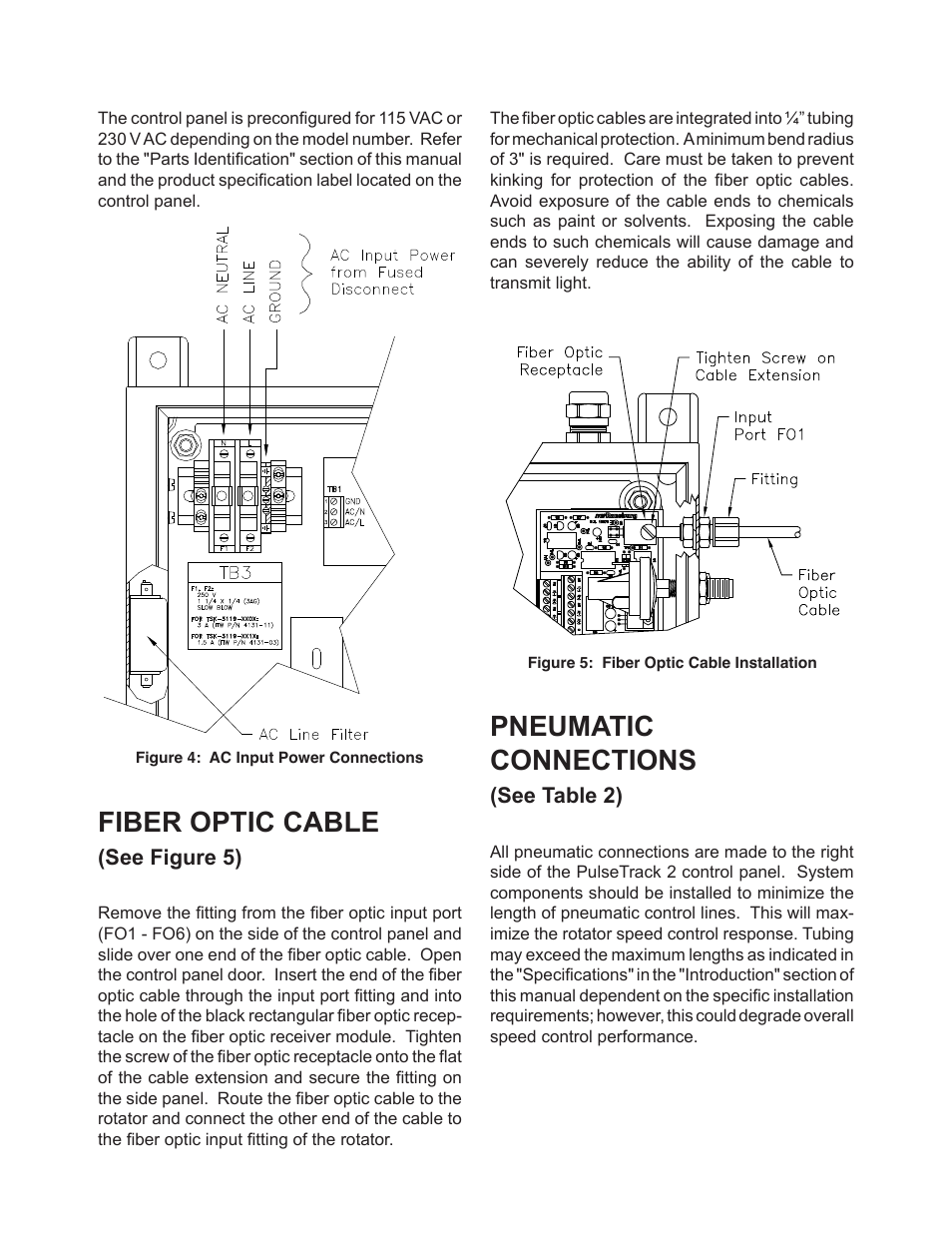 Fiber optic cable, Pneumatic connections | Ransburg PulseTrack2 A11515-XXXXX User Manual | Page 17 / 58