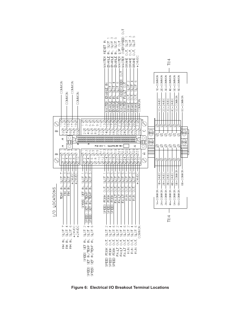 Ransburg PulseTrack2 A11515-XXXXX User Manual | Page 21 / 58