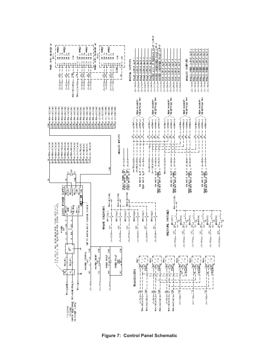 Ransburg PulseTrack2 A11515-XXXXX User Manual | Page 22 / 58