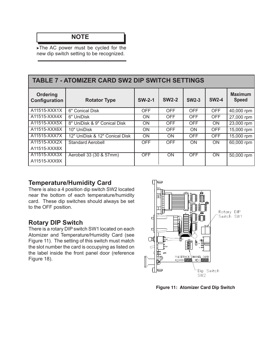 Rotary dip switch, Table 7 - atomizer card sw2 dip switch settings | Ransburg PulseTrack2 A11515-XXXXX User Manual | Page 30 / 58