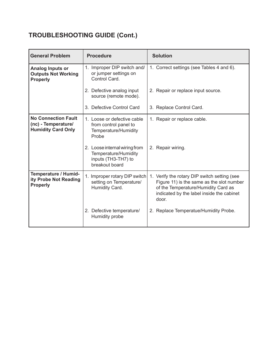 Troubleshooting guide (cont.) | Ransburg PulseTrack2 A11515-XXXXX User Manual | Page 48 / 58