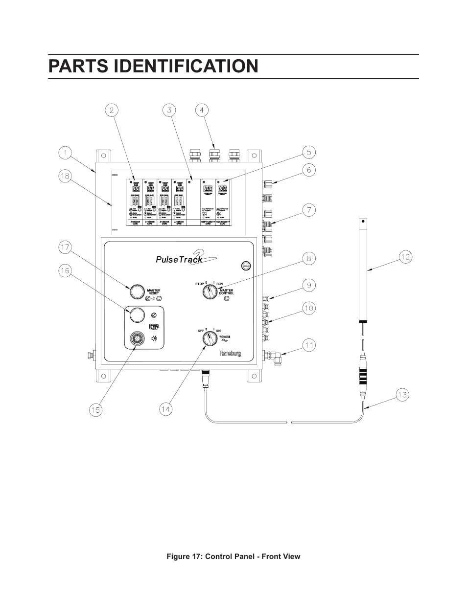 Parts identification | Ransburg PulseTrack2 A11515-XXXXX User Manual | Page 49 / 58