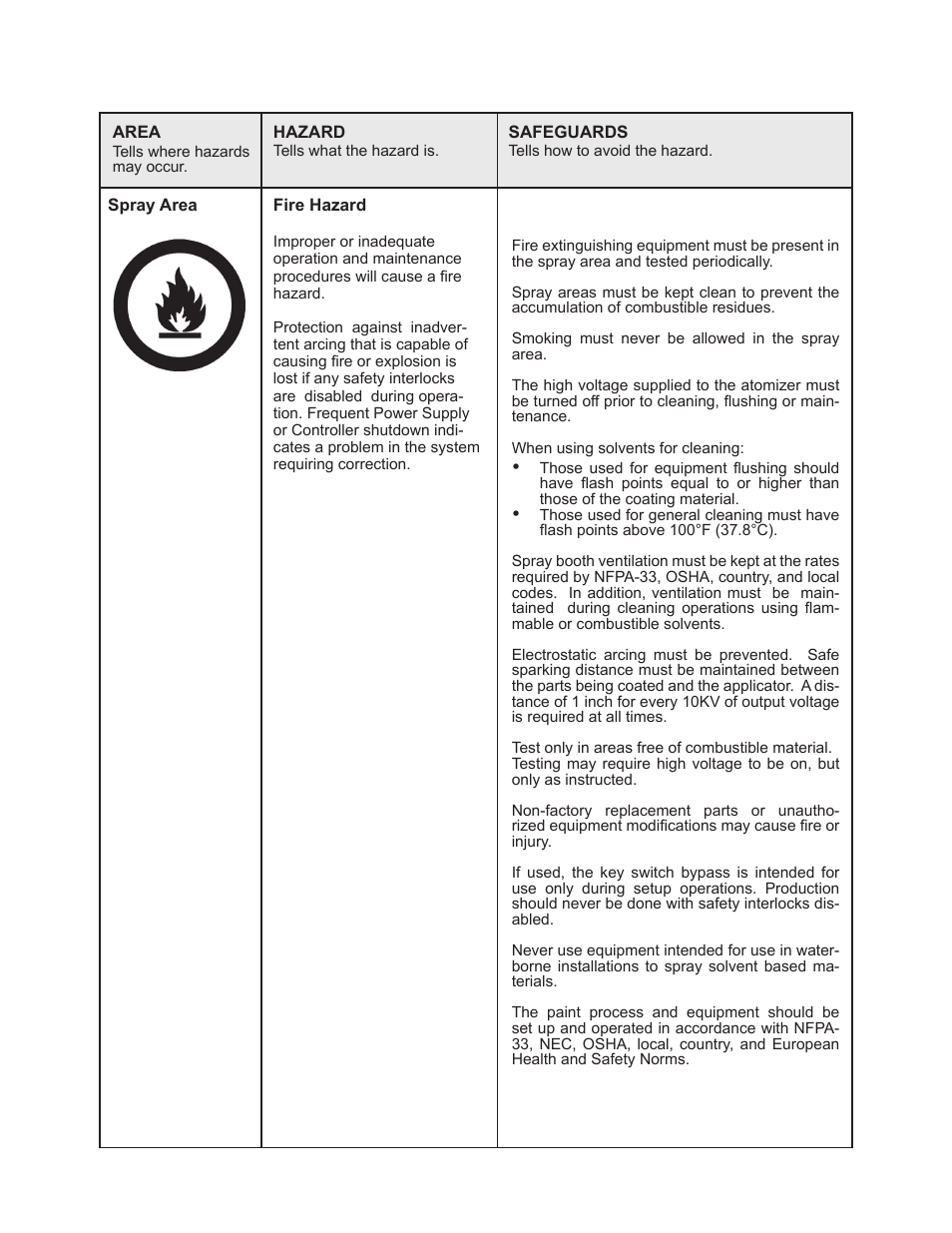 Ransburg PulseTrack2 A11515-XXXXX User Manual | Page 6 / 58